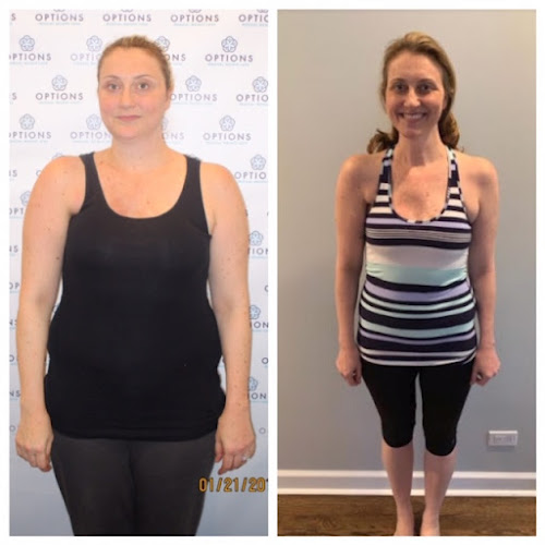 Options Medical Weight Loss Clinic